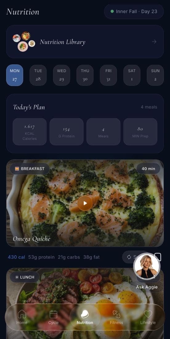 Bestie nutrition plan